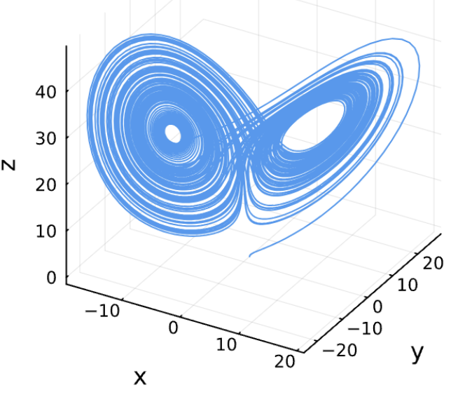 Modeling Chaotic Lorenz ODE System Using Scientific Machine Learning
